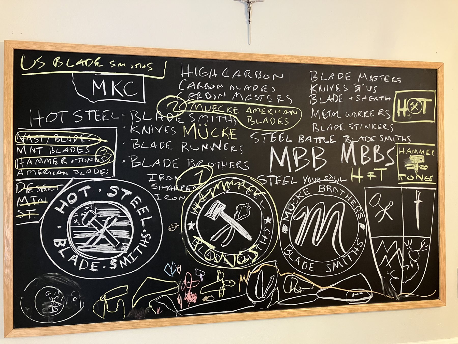 Chalkboard of candidate names and badge sketches